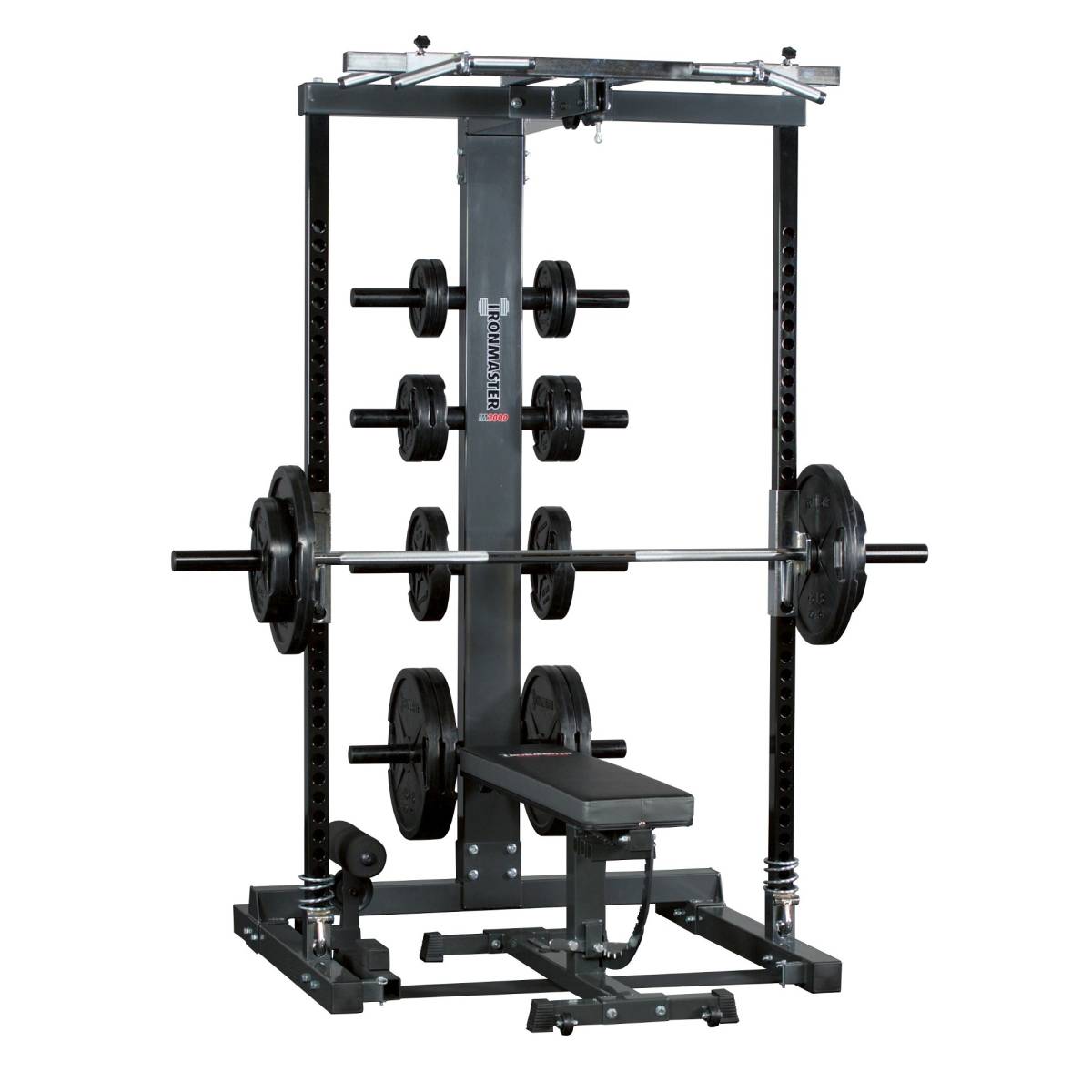 Ironmaster Self Spotting Machine