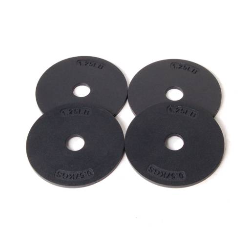 Micro Plate Kit